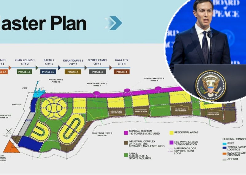 Amerikanci pokazali što planiraju napraviti od Gaze: Pogledajte ovu luksuznu lokaciju uz more