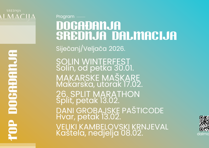 Šarenilo karnevala i sporta u Srednjoj Dalmaciji: Veljača u znaku tradicije, zabave i aktivnog turizma