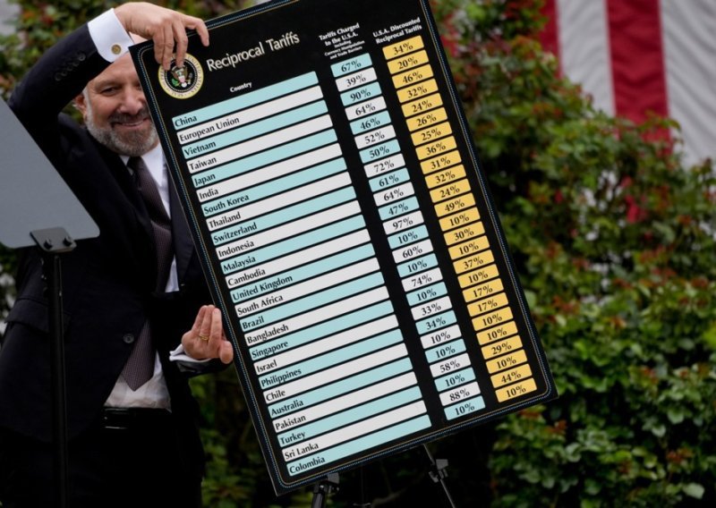 Američka carinska agencija: Sustav za povrat carina spreman za 45 dana