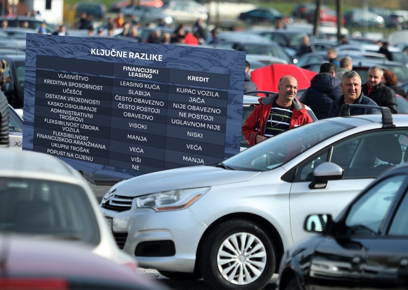 Kredit ili leasing, pitanje je sad: Kako najbolje proći pri kupnji novog automobila?