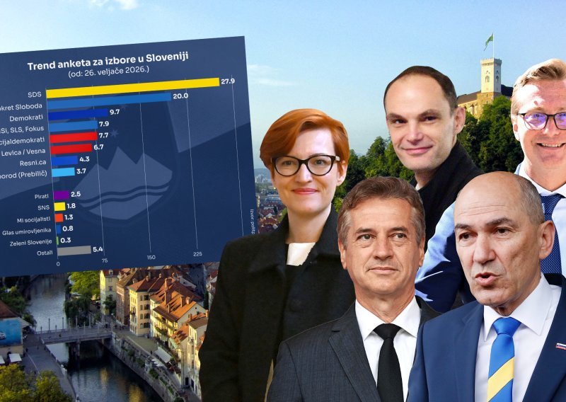 'Desni Tito' ponovo jaše: Pobjeđuje li na izborima u Sloveniji Thompson, Palestina ili krupni kapital?