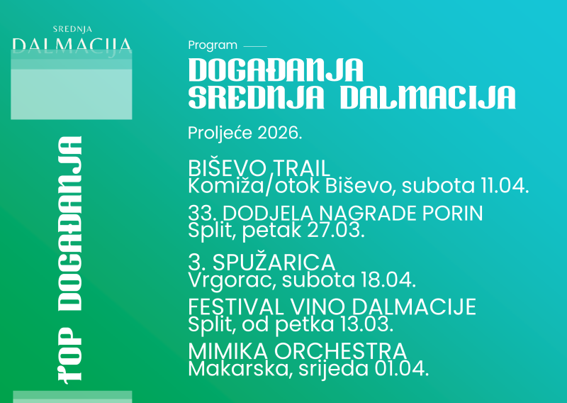 Proljetna događanja u Srednjoj Dalmaciji