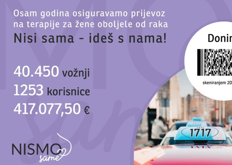 Udruga Nismo same punih osam godina ženama oboljelima od raka osigurava besplatan taksi prijevoz na terapije