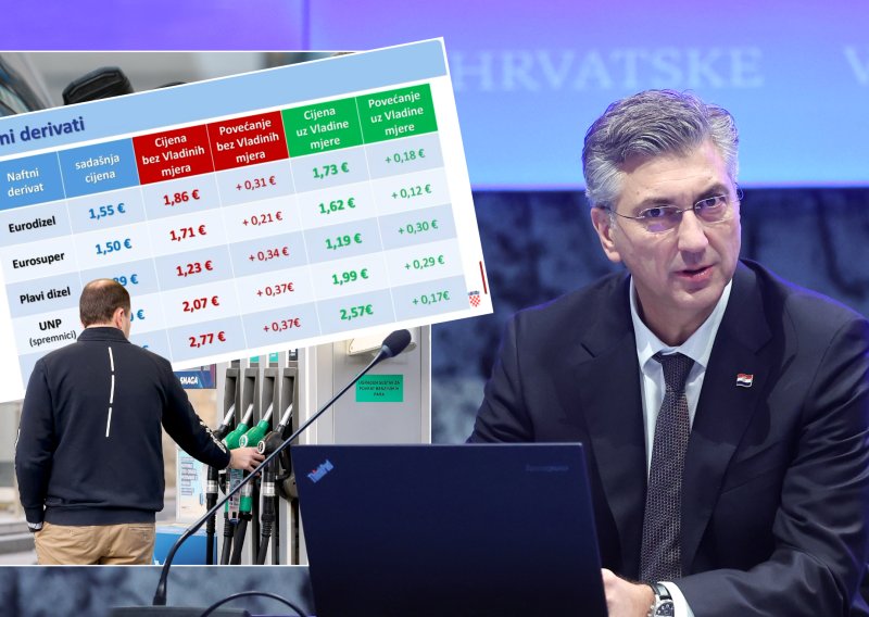 Plenković objavio nove cijene goriva, evo što će biti sa strujom i plinom