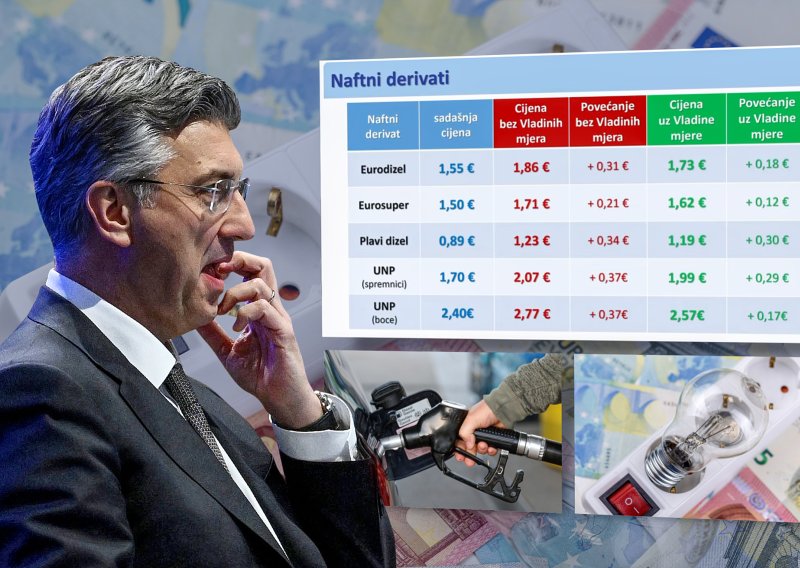 DOKUMENT Vlada donijela mjere: Objavljene i nove cijene goriva
