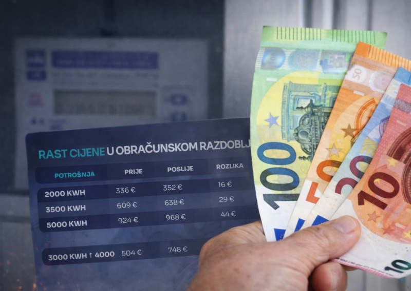 Izračunali smo cijene struje nakon poskupljenja: Evo tko plaća i do 244 eura više