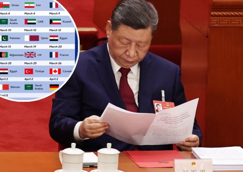 Kina objavila neobičnu grafiku: Jedan detalj mogao bi biti ključan