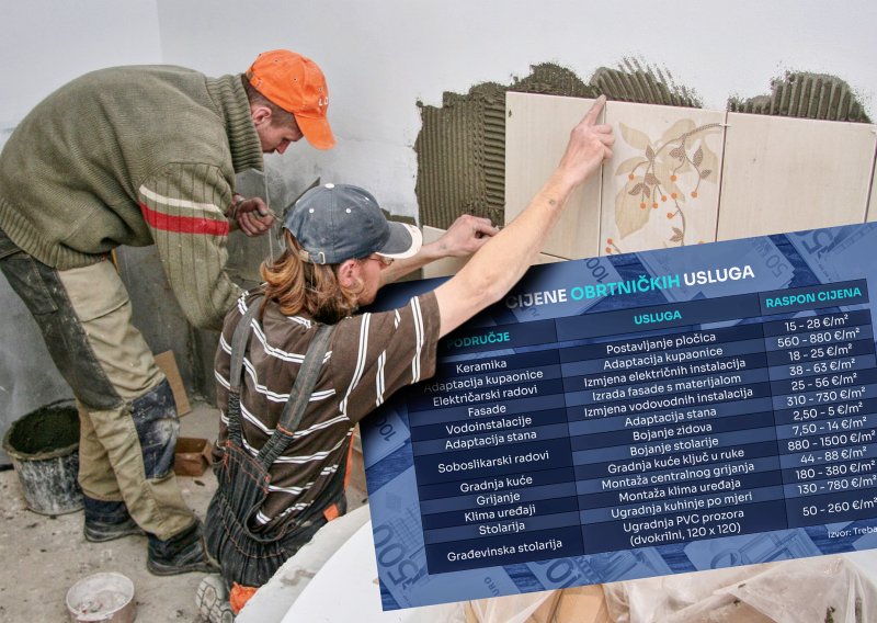 Cijene majstora divljaju: Provjerili smo koliko košta uređenje kupaonice, kuhinje i cijelog stana