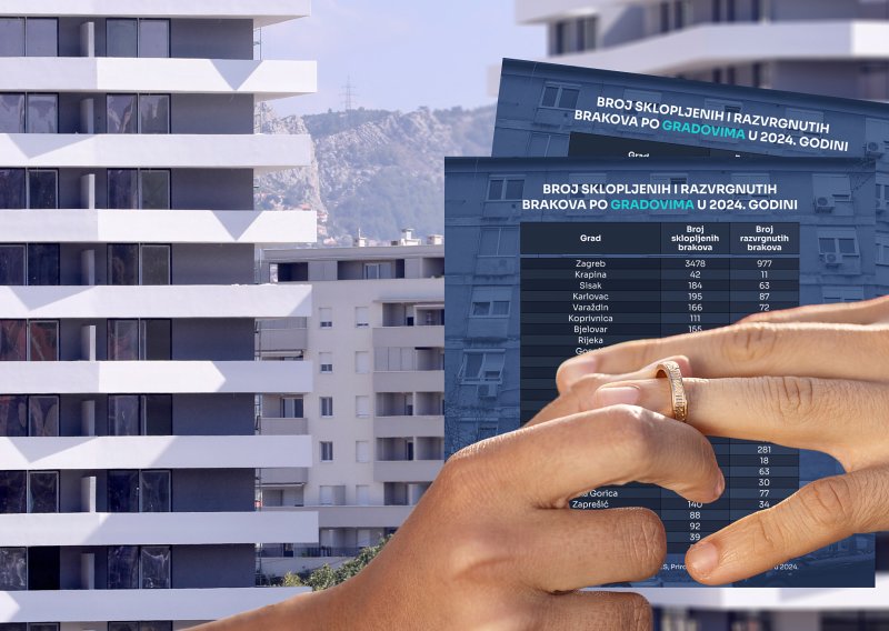 Jesu li za skupe stanove zbilja krivi - razvodi? 'Ljudi nisu svjesni da se spuštaju na niži oblik života'