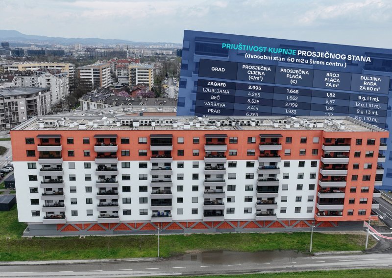 Stanovi u Zagrebu papreno su skupi, ali cijene kvadrata u okruženju tek će vas zaprepastiti