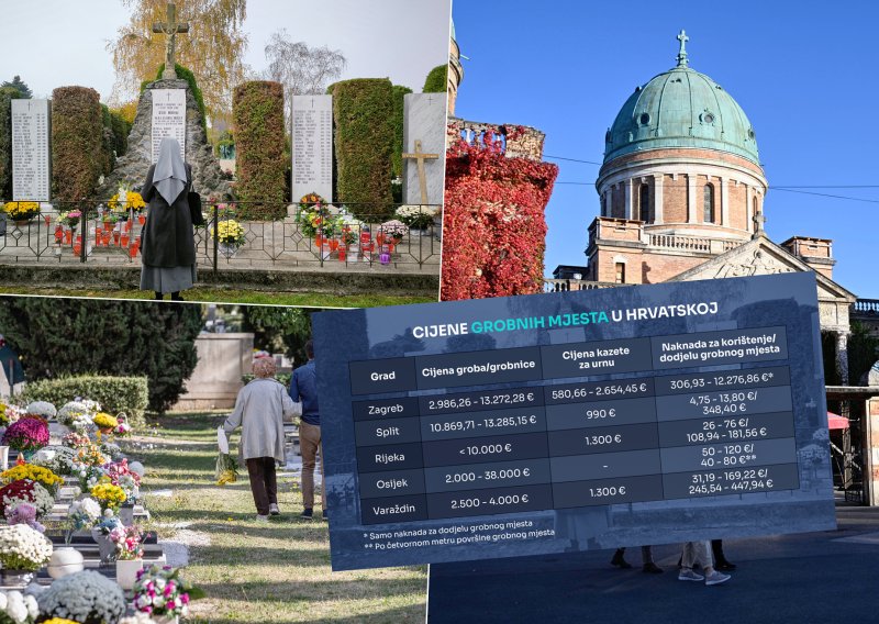 Ilegalna groblja otvorila pitanje koje mnogi ne znaju: Grob skupo plaćate, ali ga ne možete posjedovati