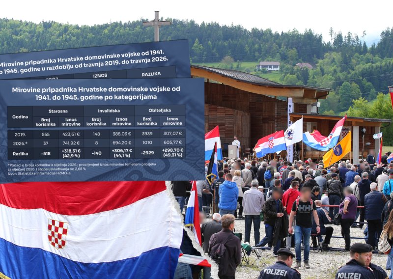 Domobrani 81 godinu nakon Drugog svjetskog rata primaju mirovine: Otkrivamo iznose