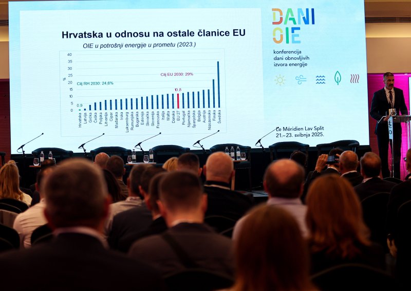 Energetika postaje jedno od ključnih pitanja budućnosti Hrvatske