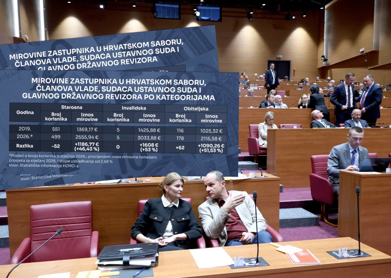Prije 36 godina konstituiran je Hrvatski sabor: Otkrivamo mirovine zastupnika i drugih dužnosnika