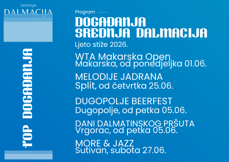 Ljeto počinje u Srednjoj Dalmaciji: veliki festivali, koncerti i sportski spektakli