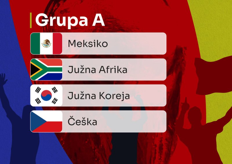 Grupa A: Kaos bez favorita