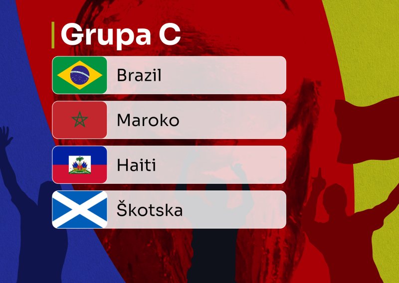 Grupa C: Brazilu neće biti lako