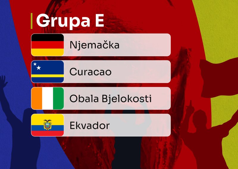 Grupa E: Vraća li se Njemačka?