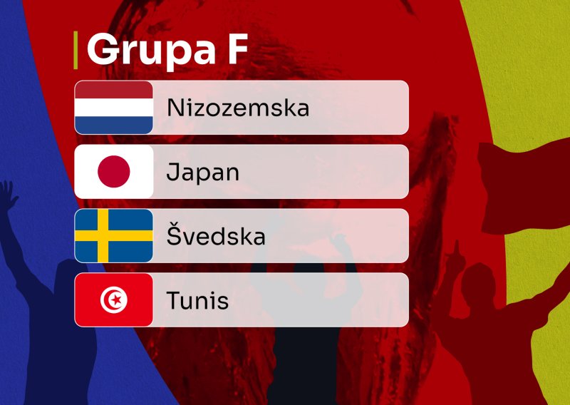 Grupa F: Japan vjeruje u čudo