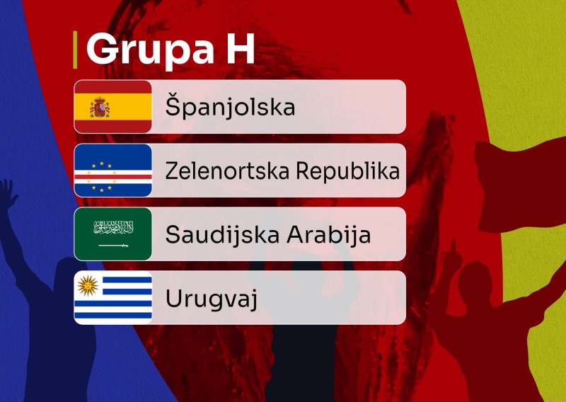 Grupa H: Španjolska dolazi po naslov