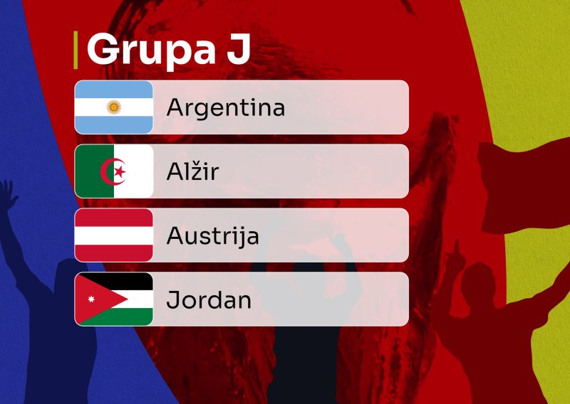 Grupa J: Može li Messi obraniti naslov?