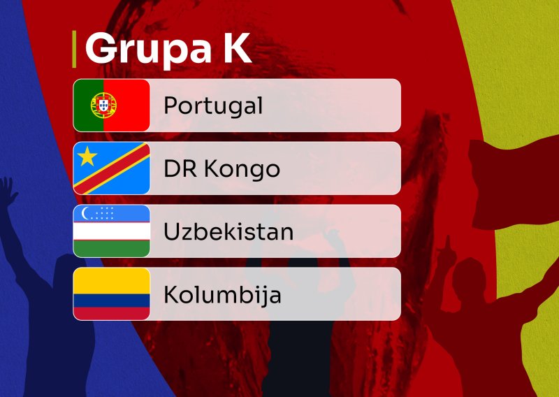 Grupa K: Hoće li Ronaldo biti problem?