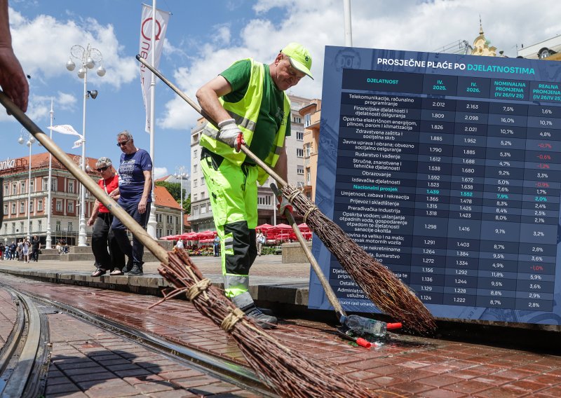 Inflacija ozbiljno nagriza rast plaća. Ovo su glavni dobitnici i gubitnici