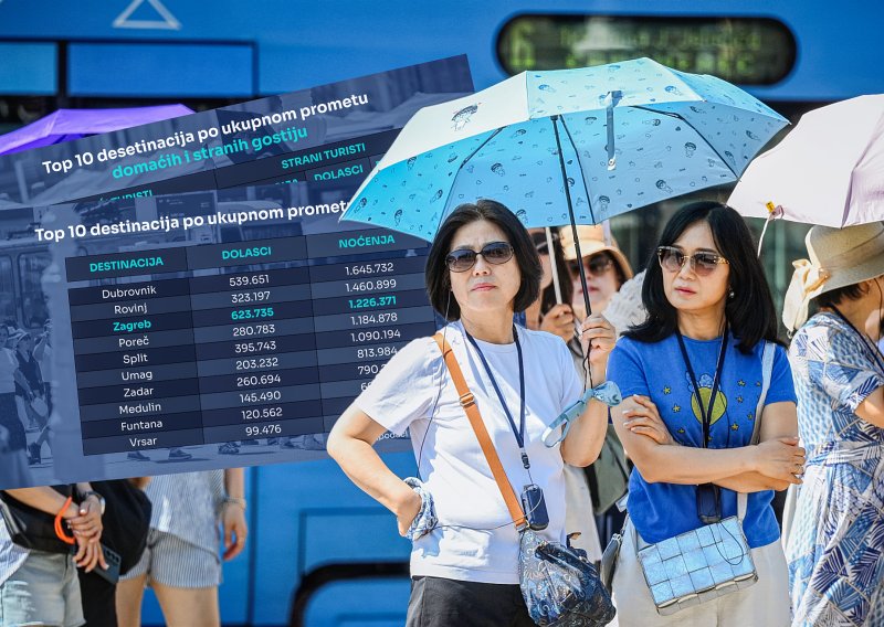 Svakog gosta dvije noći dosta: Koliko turista ima u Zagrebu, odakle dolaze i koliko troše?