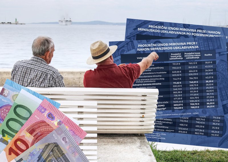 Umirovljenicima stižu veće mirovine: Evo tko dobiva čak 130 eura više