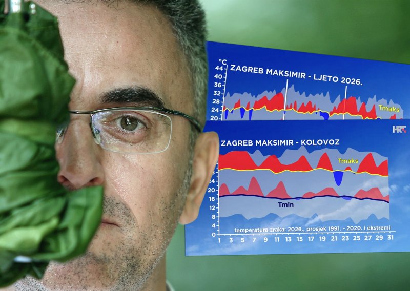 Iza nas jedno od najtoplijih ljeta u povijesti Hrvatske: Vakula najavio što nas čeka na jesen i zimu
