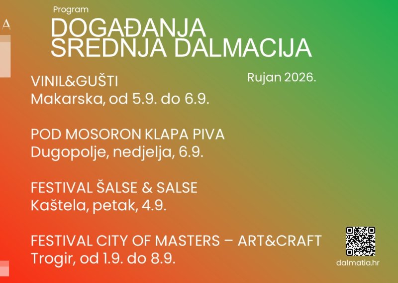 Okusi šalše u Kaštelima, 'Art&Craft' radionice u Trogiru, regata u Komiži: Rujan donosi top događanja za kasno ljeto