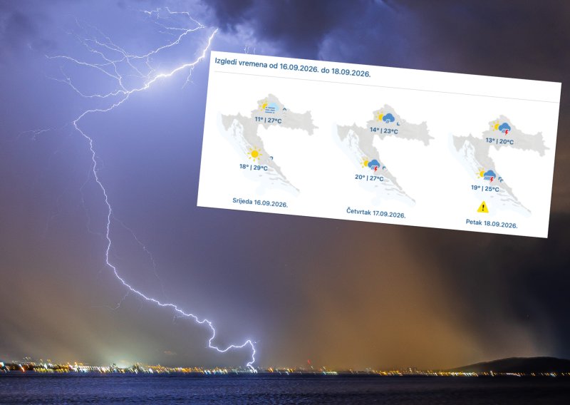 Vruće pa nova promjena: Pogledajte gdje prvo stiže nevrijeme