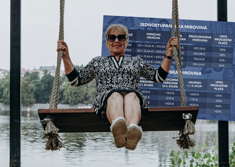 Kolika vas mirovina čeka? Razlika između 20 i 40 godina staža je ogromna