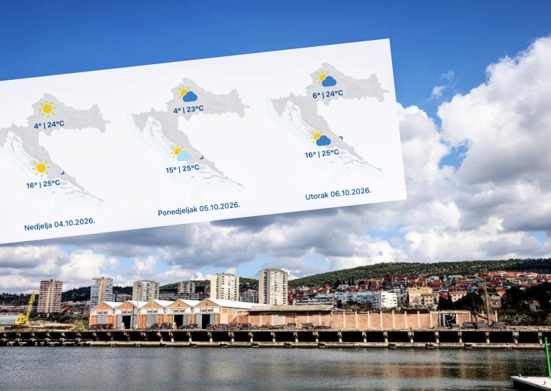 Sunce za vikend, a što nas čeka nakon toga? Pogledajte novu prognozu
