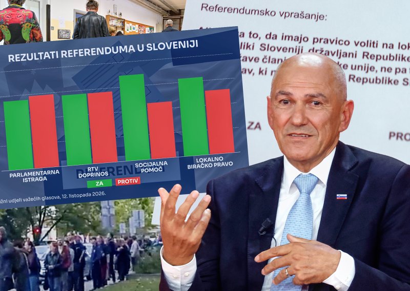 Slovenci rekli svoje o izraelskim špijunima, stranim radnicima i RTV pretplati. Tko je pobjednik, a tko gubitnik?