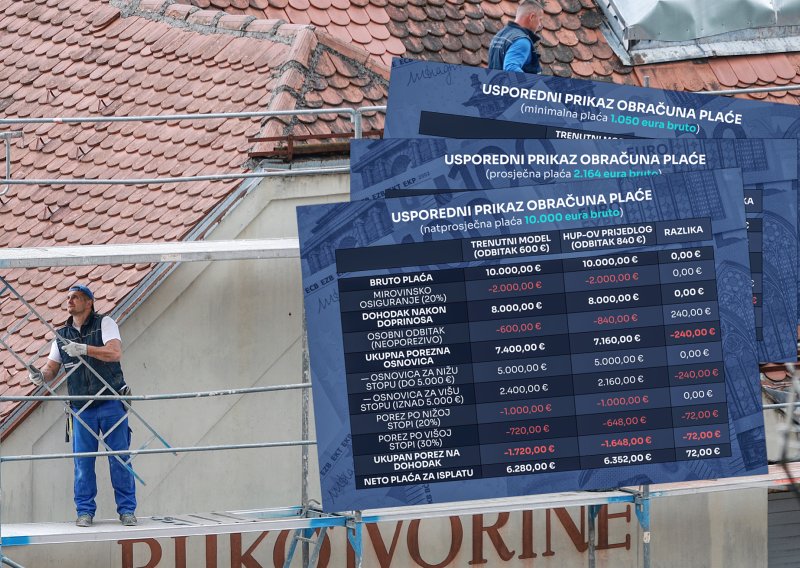 Koliko bi vam porasla plaća ako Vlada prihvati prijedlog HUP-a? Izračunali smo točne iznose