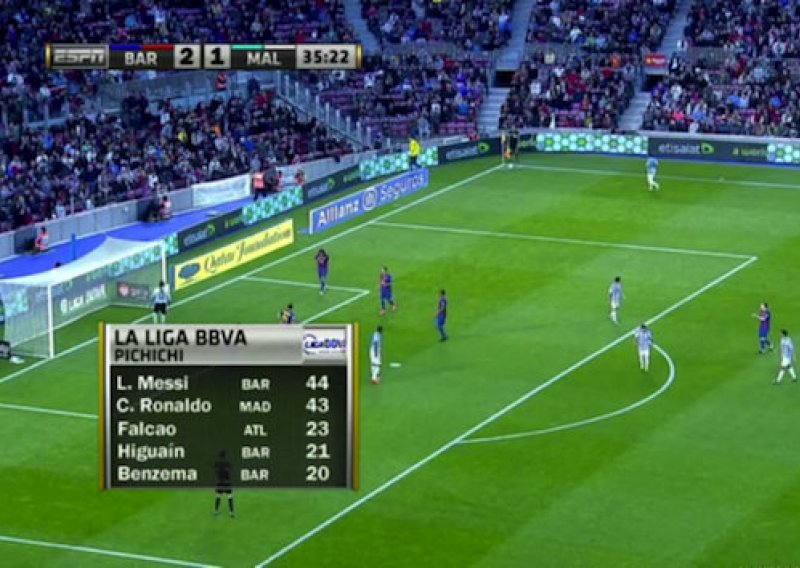 Benzema i Higuain su Barcelonini igrači