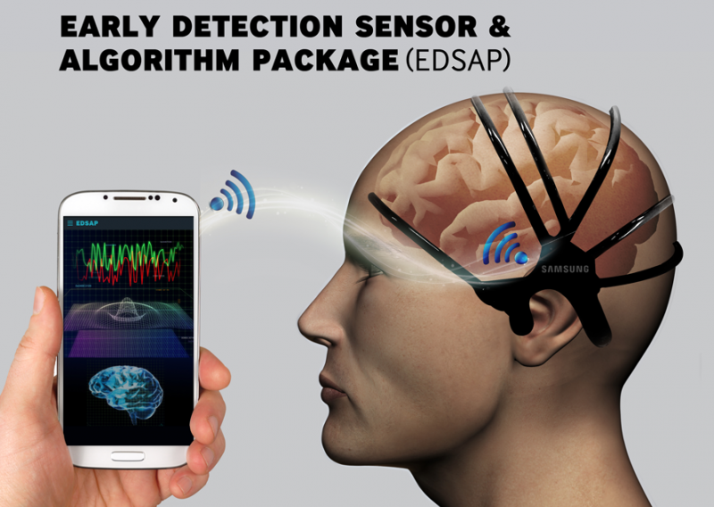 Samsungov senzor predviđa moždani udar