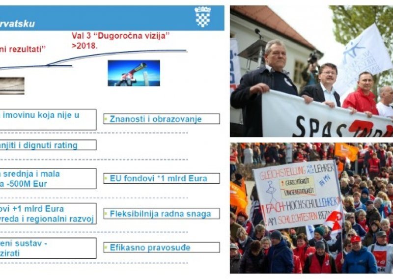 Orešković najavljuje fleksibilizaciju, a sindikati političku akciju: Što će uslijediti?