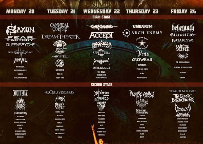 Metaldays i ove godine okuplja najveća imena metal scene