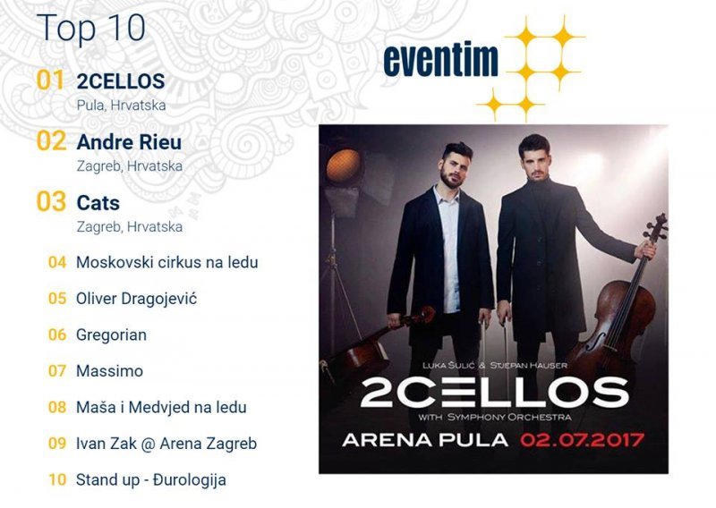 Rekordna prodaja ulaznica za pulski koncert 2Cellosa