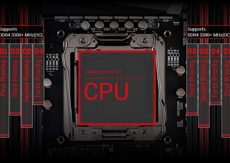 ASUS najavio podršku za Intel Core procesore pete generacije