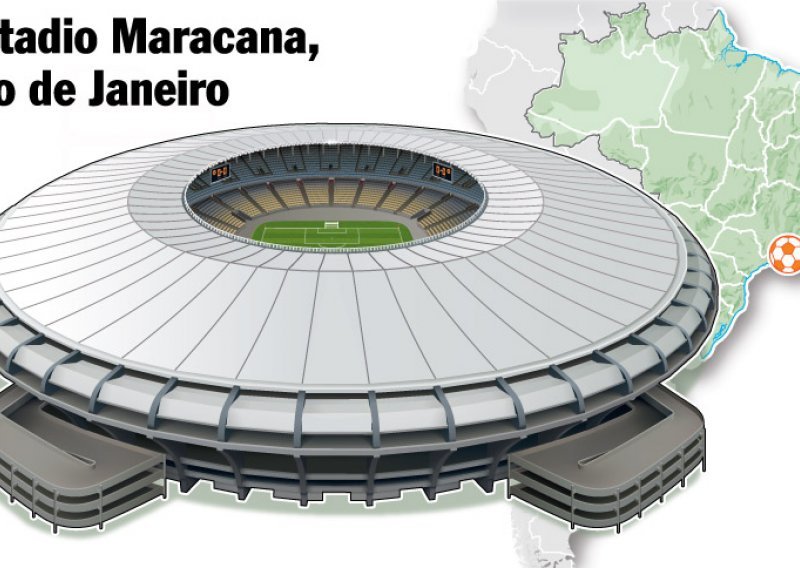 Estadio do Maracana, Rio de Janeiro