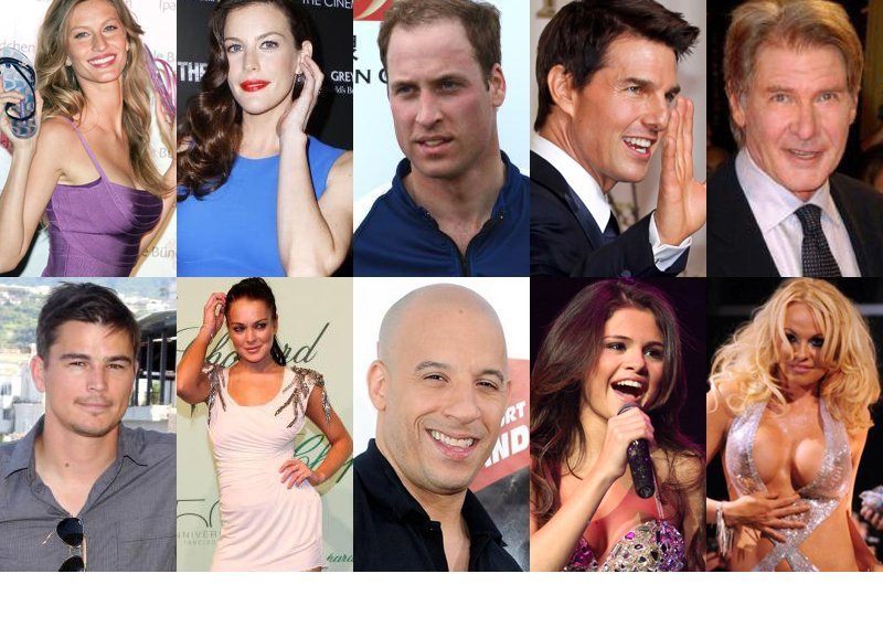 Što Tom Cruise i Pamela Anderson imaju zajedničko?
