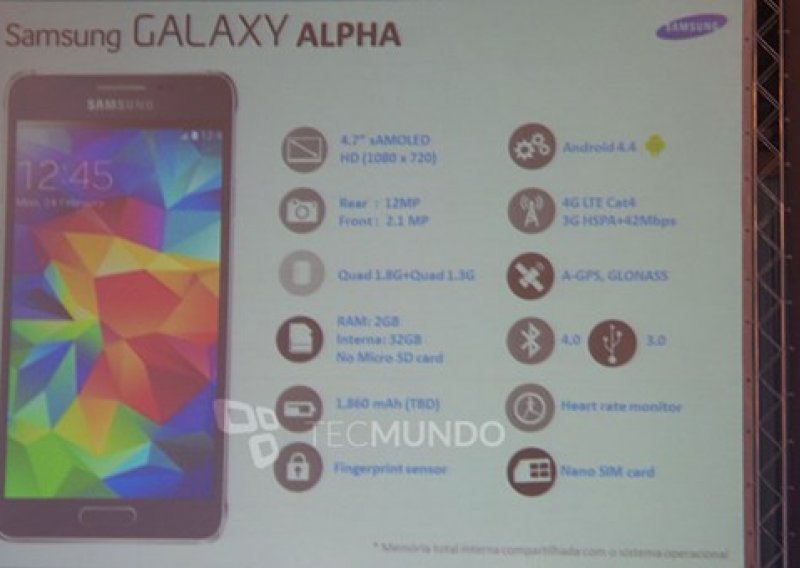 Galaxy Alpha neće imati očekivani zaslon, ali je ostatak itekako pristojan