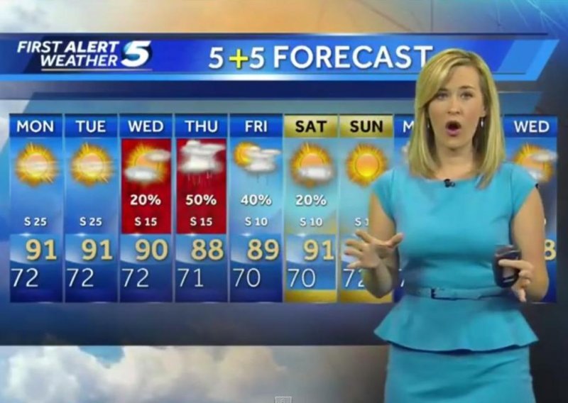 Potres iznenadio meteorologinju tijekom vijesti uživo