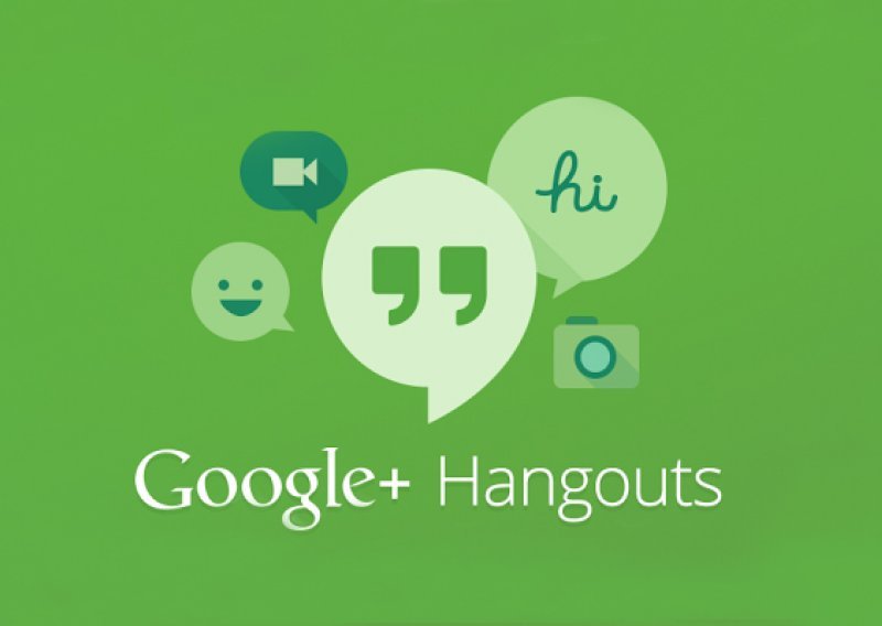 Skrivena 'uskrsna jaja' u Google Hangoutu