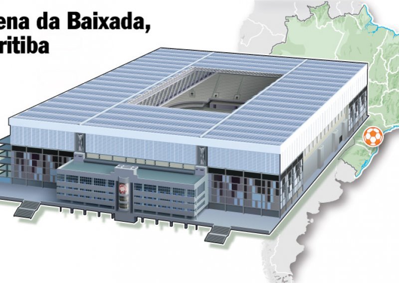 Arena da Baixada, Curitiba