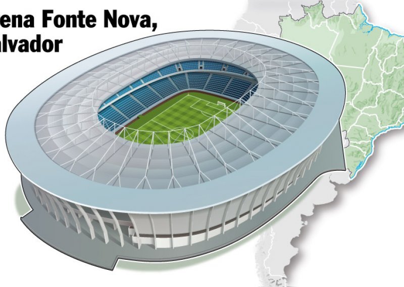 Arena Forte Nova, Salvador