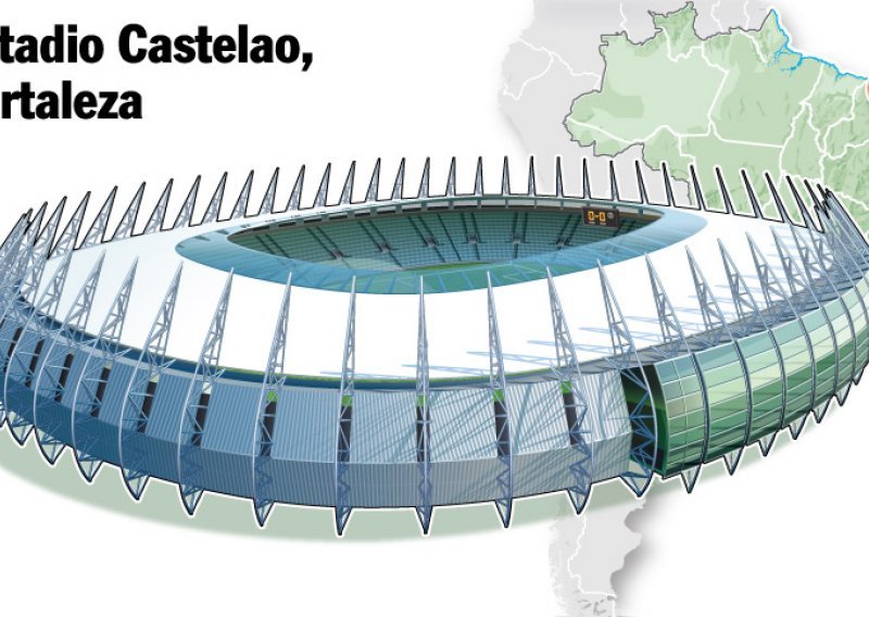 Estadio Castelao, Fortaleza
